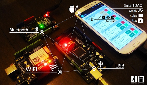 SmartDAQ Arduino-Compatible