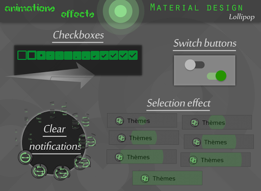 ThemArt - CM11 Theme