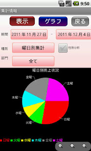 マイPOSレジ顧客(MyPRegiUser)(圖8)-速報App