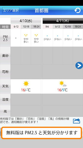 PM2.5・黄砂アラート - お天気ナビゲータ