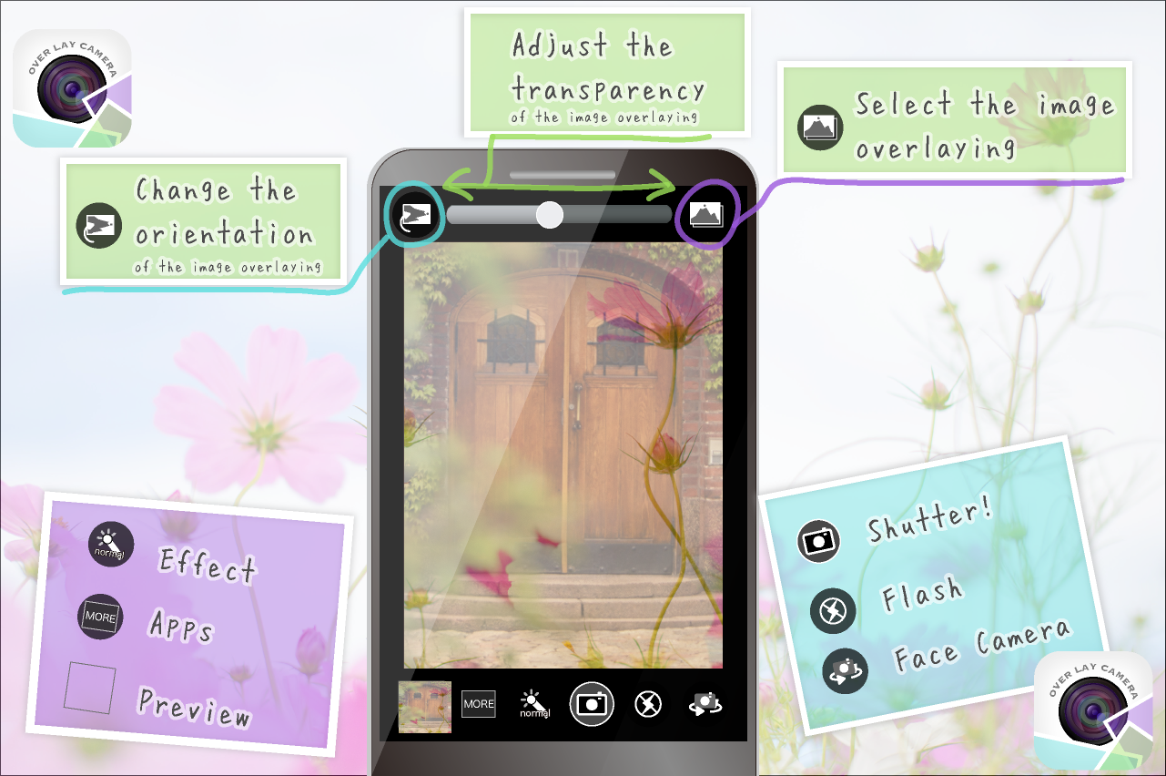 Overlay Camera Android Apps on Google Play