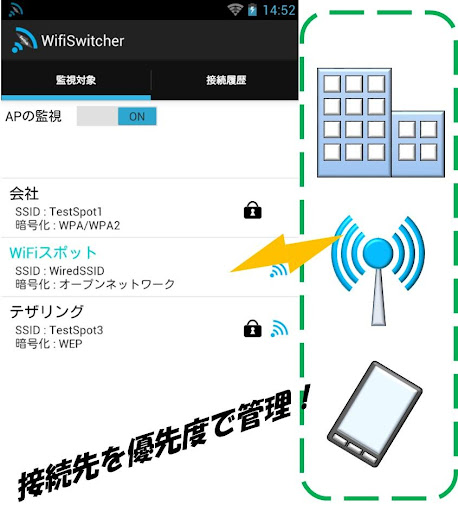 WiFi Switcher - 優先度で接続を管理 -