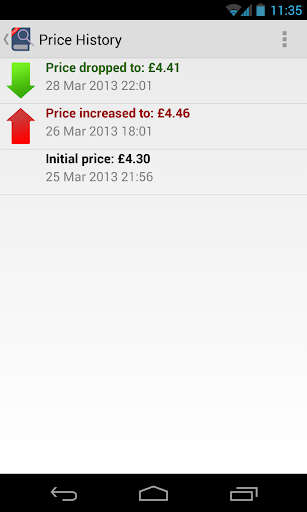 免費下載書籍APP|eBook Price Tracker (Free) app開箱文|APP開箱王