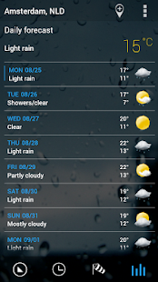 Screenshot 4 for Digital clock world weather Premium 4.28.01 APK