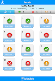 HazMat Test poster 18