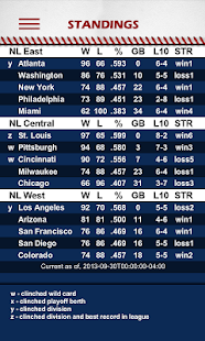 Free Baseball Pocket Sked - Braves APK