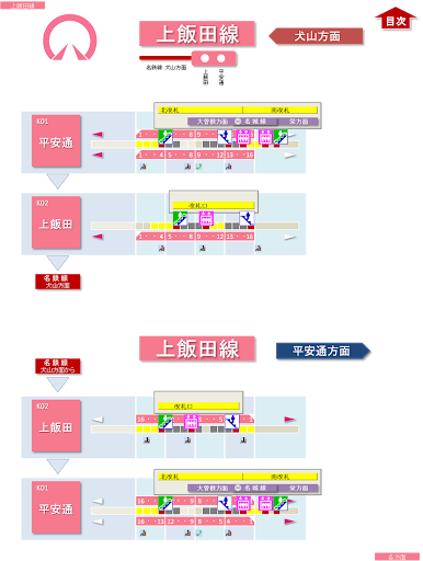 【免費交通運輸App】ピタリ！乗車位置　名古屋名港線上飯田線-APP點子