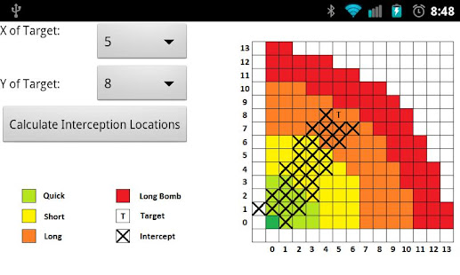 BB Interception(圖2)-速報App