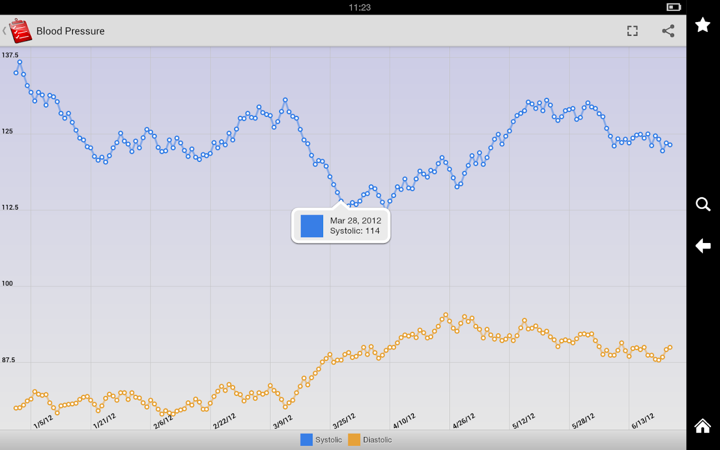  My Medical- 스크린샷 