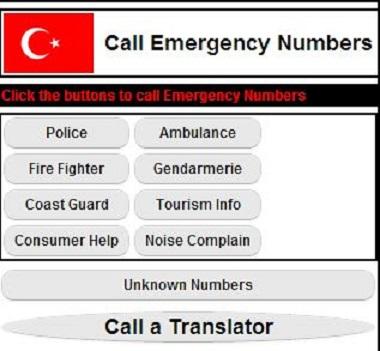 Emergency Numbers in Turkey