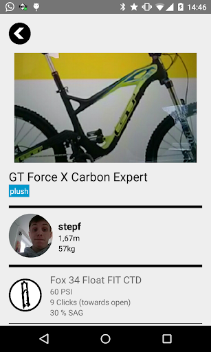 GOut Bike Setup Community