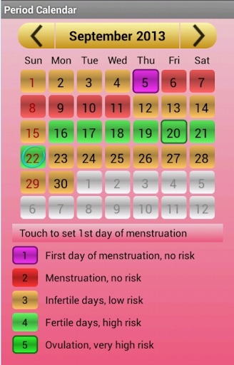 Menstrual Fertility Calendar