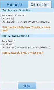GO SMS Pro Message Counter - screenshot thumbnail