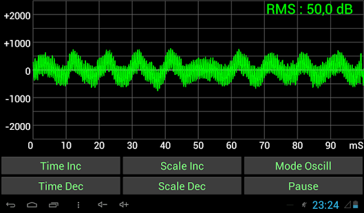 Convierta smartphone tableta osciloscpio