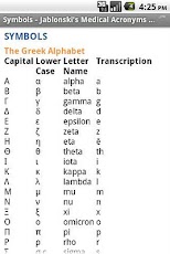 Medical Acronyms Abbreviations