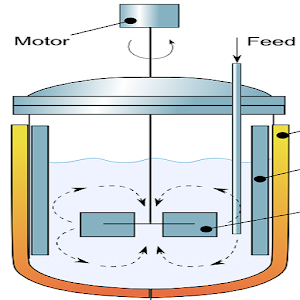 Field Process Calculator Free.apk 1.7