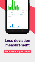 Data Usage Monitor 4