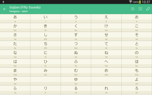 Learning Japanese