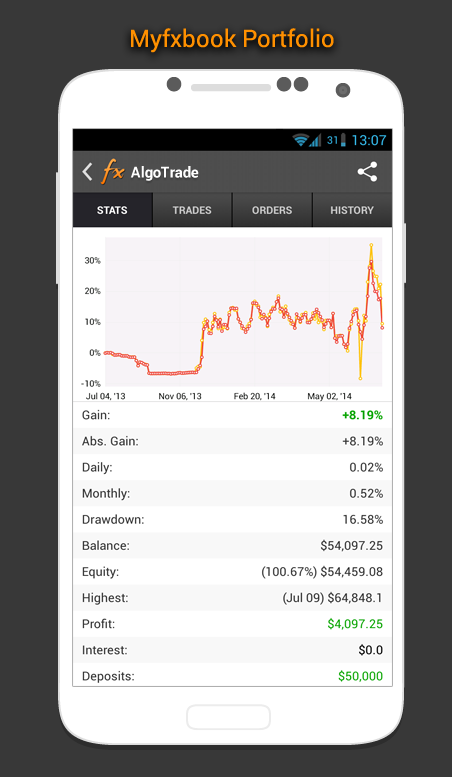 forex calendar android app