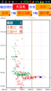 神乎奇機權證力-權證專業看盤APP(圖8)-速報App