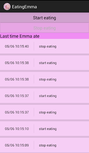 Eating Emma