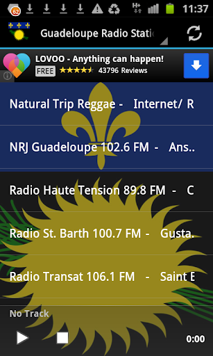 Guadeloupe Radio Stations