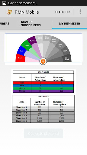 【免費書籍App】RMN Mobile-APP點子