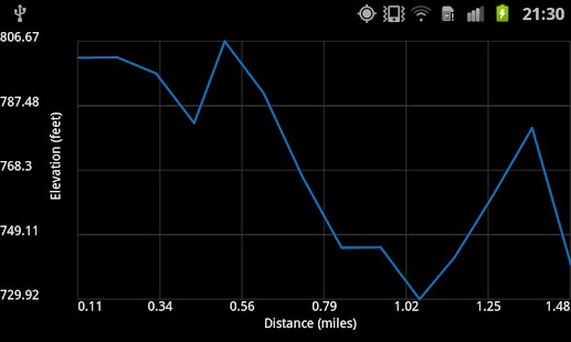 How to install Droid RunnerX 1.1.1 mod apk for android
