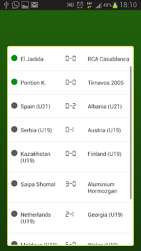 Live Scores