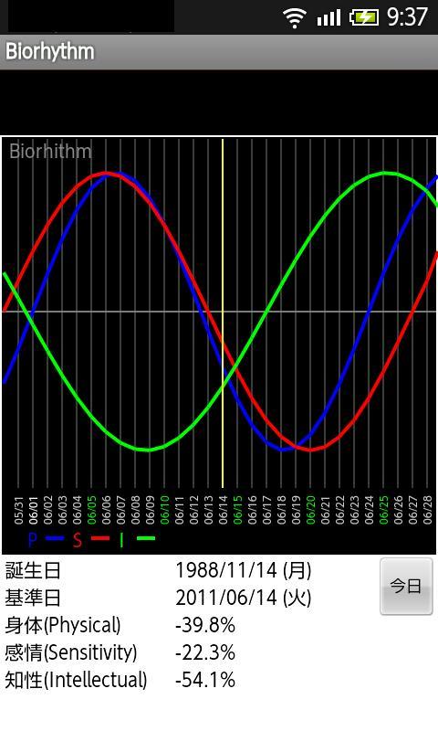 Android application Biorhythm2 screenshort