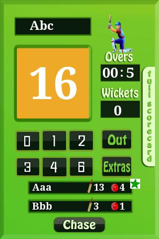 Cricket Scoreboard