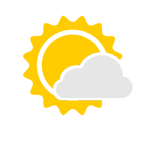  WIDGET   una selezione dei migliori per Android