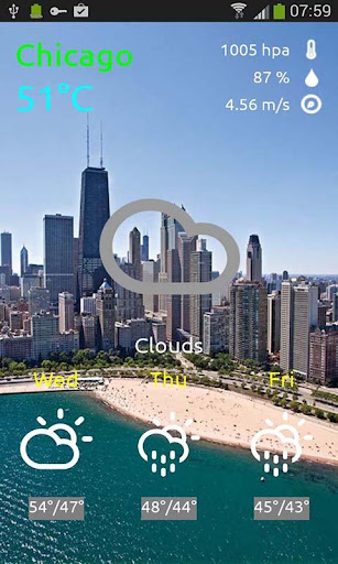Weather Chicago Forecast
