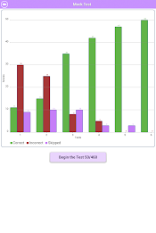 GRE Math : Arithmetic Review poster 16