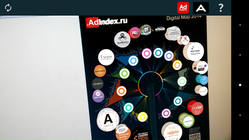 AdIndex Digital Map 2014