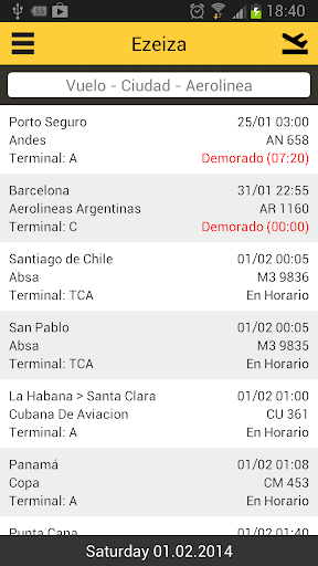 AR Airports - Argentina