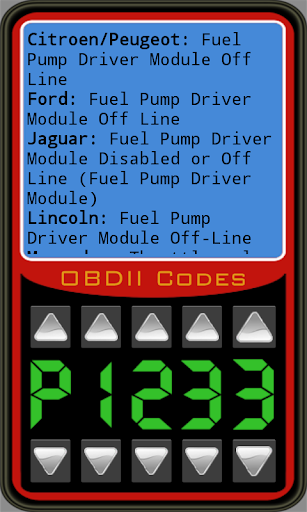 OBDII Trouble Codes