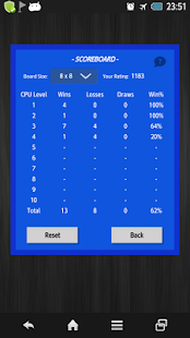  Ultima Reversi Pro  