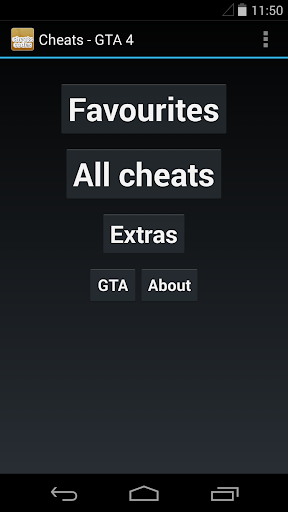 【免費娛樂App】Cheats - GTA IV-APP點子