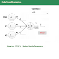 Neural Network Perceptron Apk