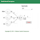 Neural Network Perceptron APK