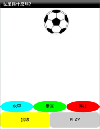 世足賽踢什麼球