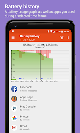 App Usage - Manage/Track Usage 8