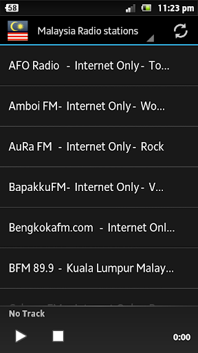 Kuala Radio Stations