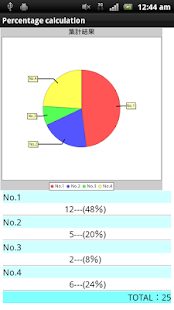 Percentage Graph Calculater(圖2)-速報App