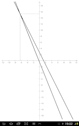 Linear System poster 12