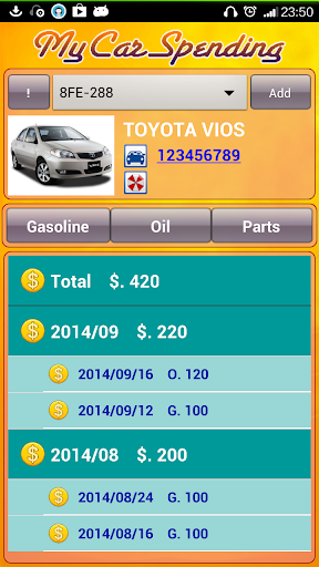 MyCar Spending