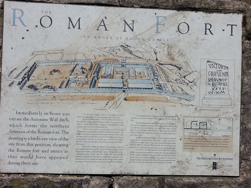 Roman Fort
