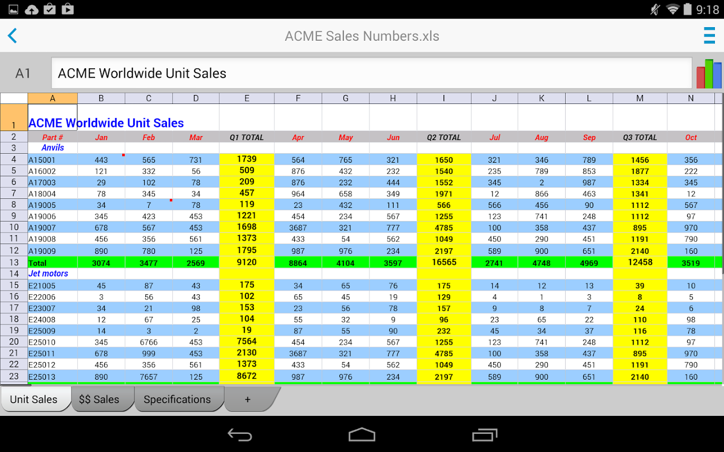 Documents to go total office 7.0 : mandcontperc