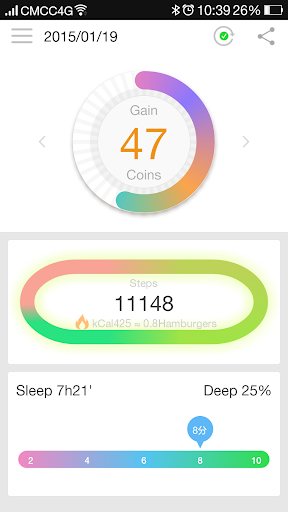 免費下載健康APP|Fitband app開箱文|APP開箱王